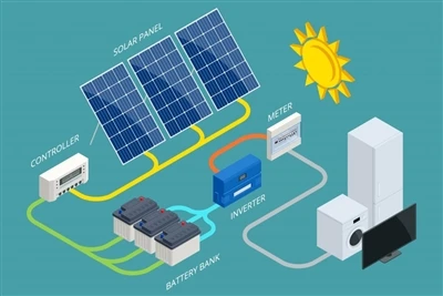 بازار ذخیره انرژی آمریکای جنوبی! امضای قرارداد زیرمجموعه Kelu Electronics برا...