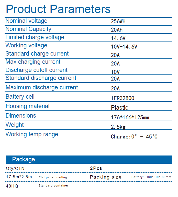 24v lithium ion battery 24v lithium ion battery