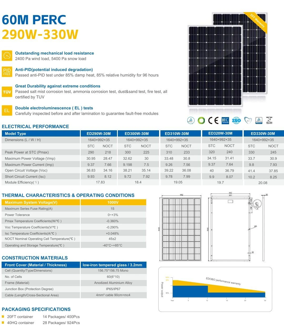 Customized solar panel 290W-330W for home use solar system Customized solar panel 290W-330W for home use solar system